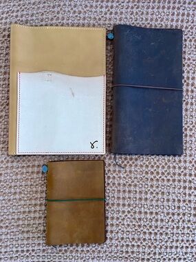 Travelers Company Traveler’s Notebook Covers & Sojourner Cover